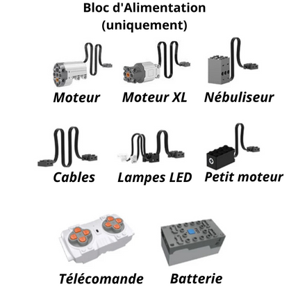Voiture de sport en briques de construction